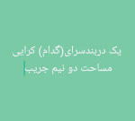 Stock room with sixty shops for rent near the Kabul-Logar Road